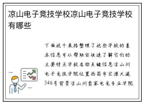 凉山电子竞技学校凉山电子竞技学校有哪些